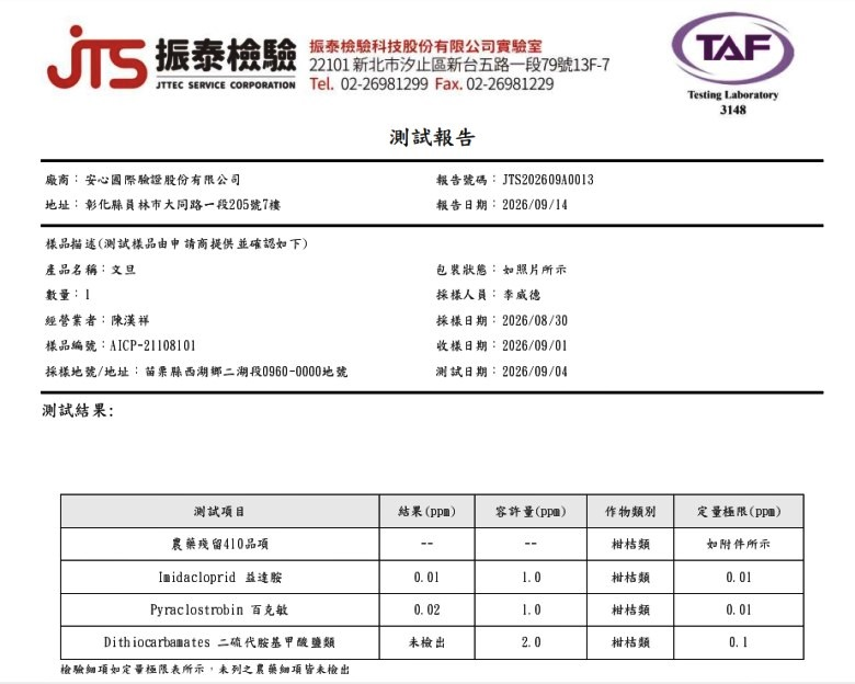文旦柚檢測報告